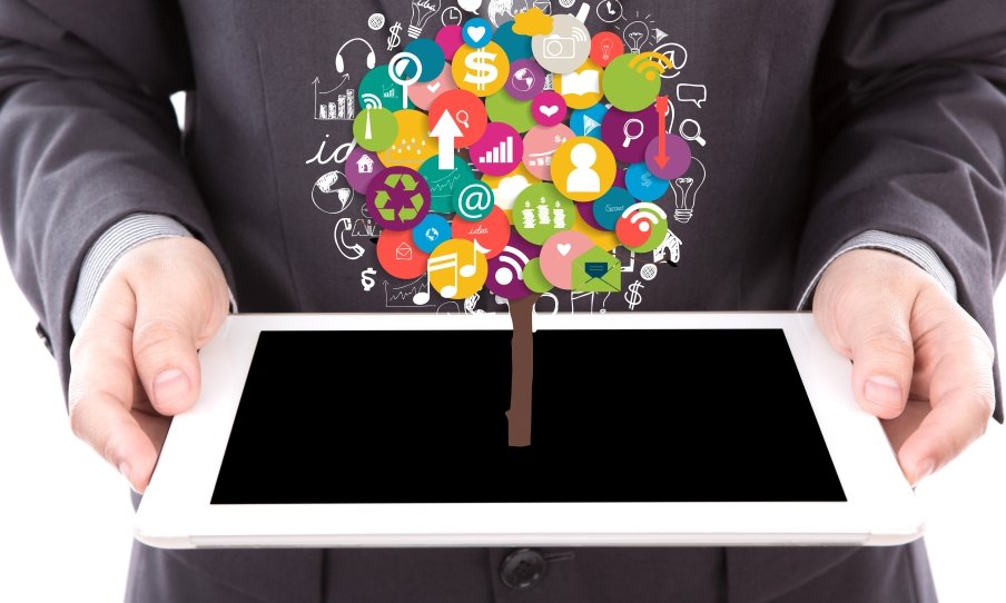 Digital Transformation