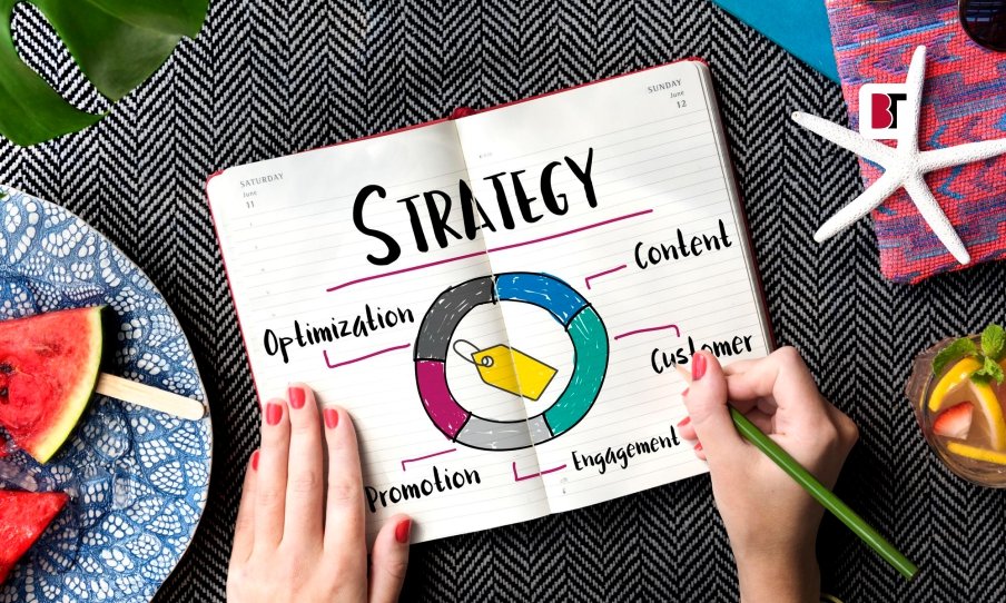 portfolio resilience strategy