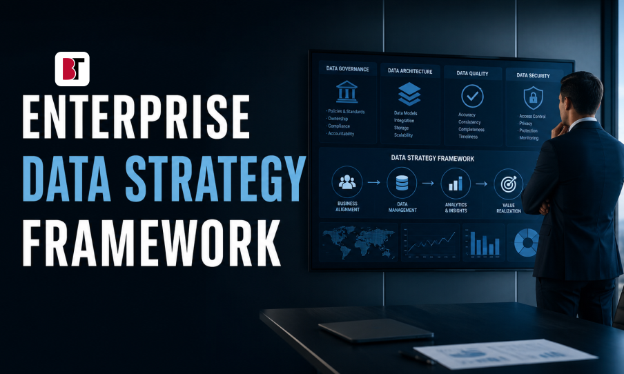 Building an Impactful Enterprise Data Strategy Framework for Modern Business Growth